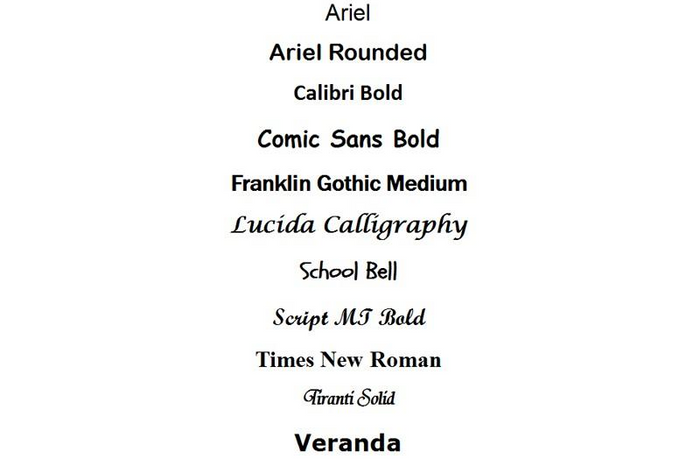 trimmed font