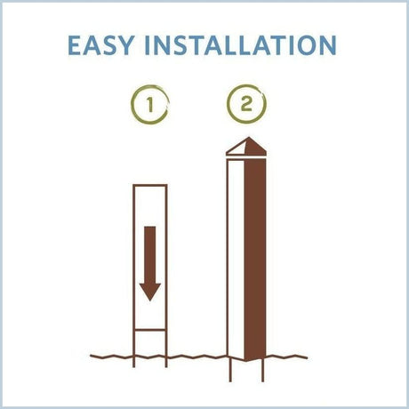 Memorial Garden Art Pole | Never Be Forgotten - The Comfort Company