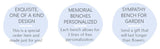 Personalized Memorial Bench | Your Life Was a Blessing - The Comfort Company